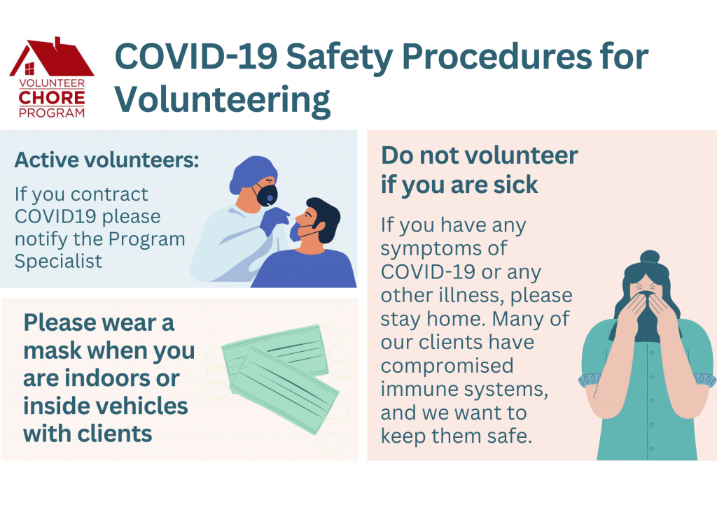 If you contract COVID19 please notify the Program Specialist (1)